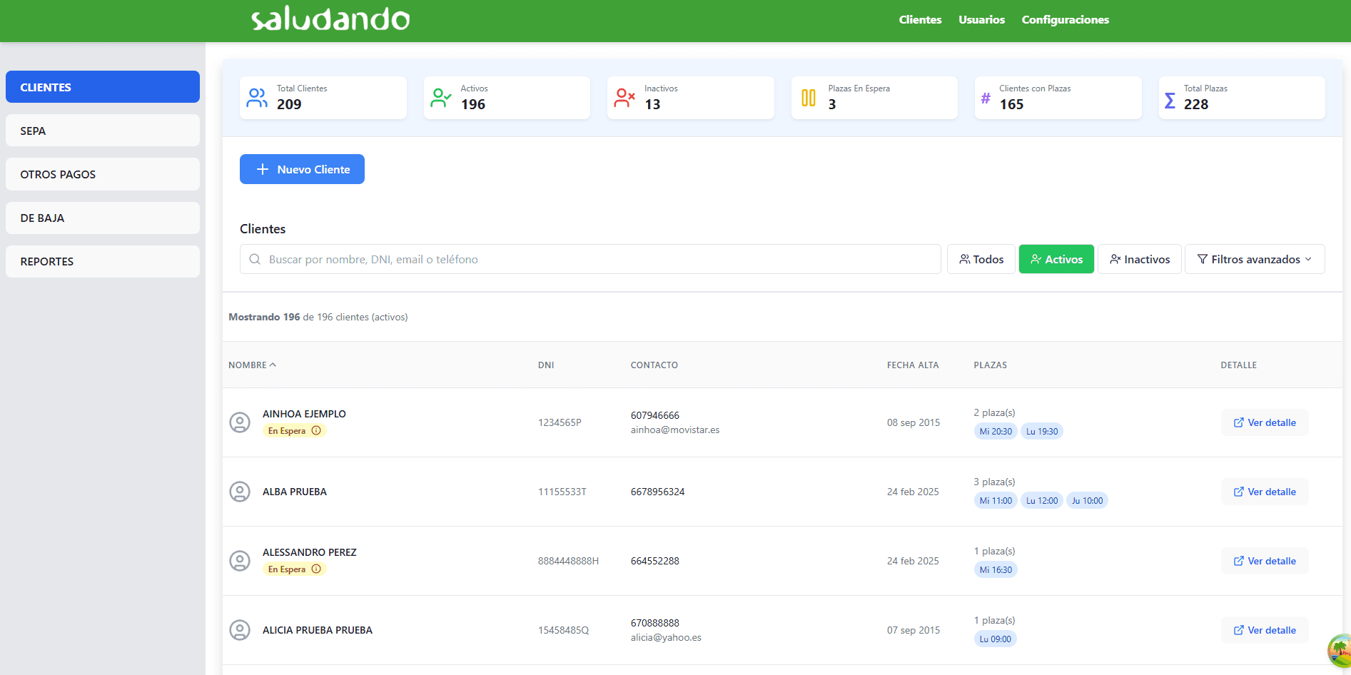 Lista de clientes y métricas