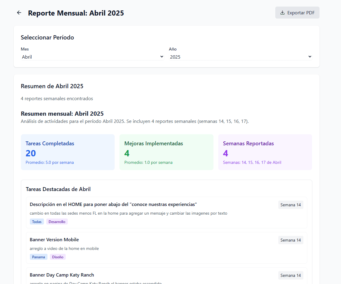 Generador de reportes mensuales